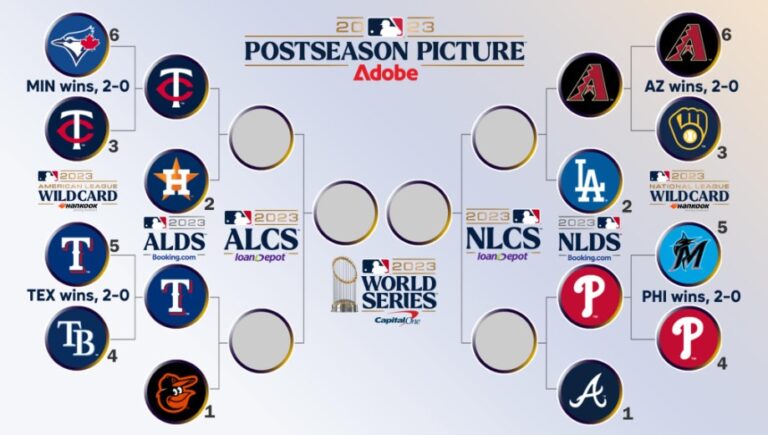 LAS ARMAS SECRETAS DE LA LIGA NACIONAL Y AMERICANA