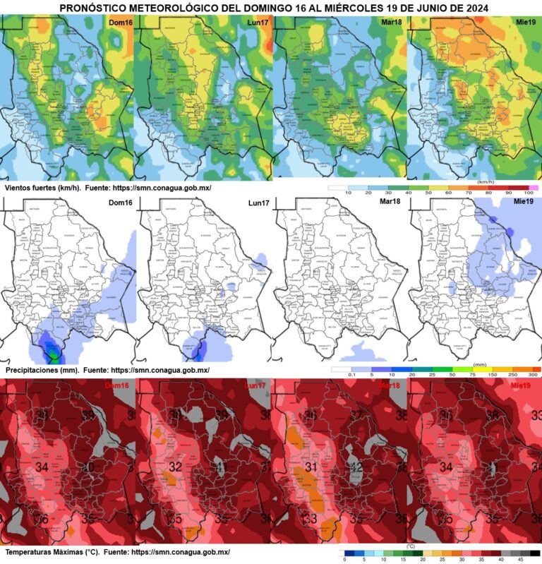 Pronostica Protección Civil altas temperaturas en gran parte del estado