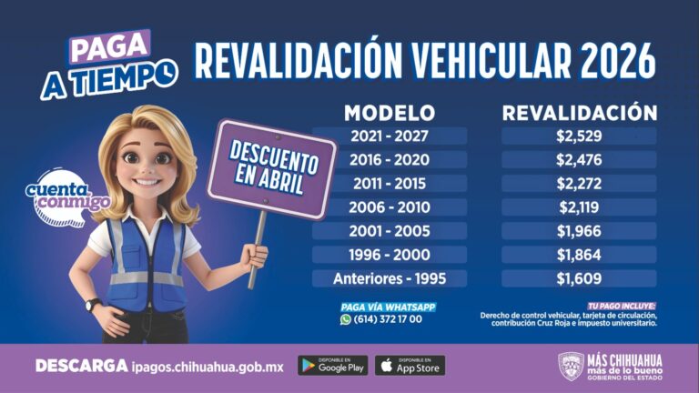 Presenta Secretaría de Hacienda descuentos en Revalidación Vehicular 2026